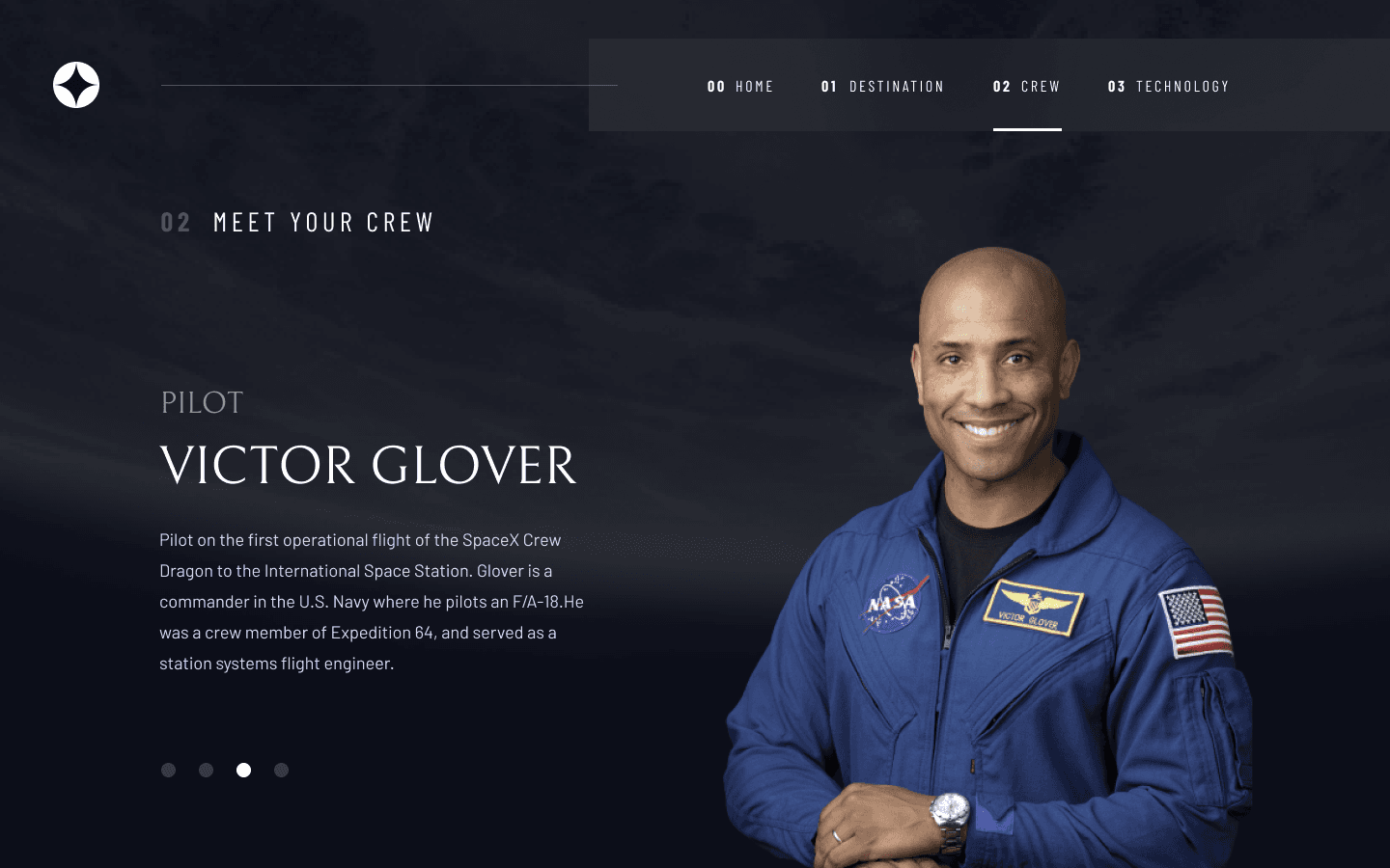 Cover Image for Space tourism website solution